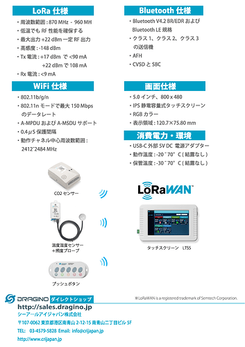 LTS5_catalog_ura_outlined