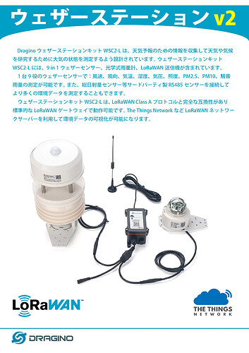 LoRaWAN_WeatherStaion_omote