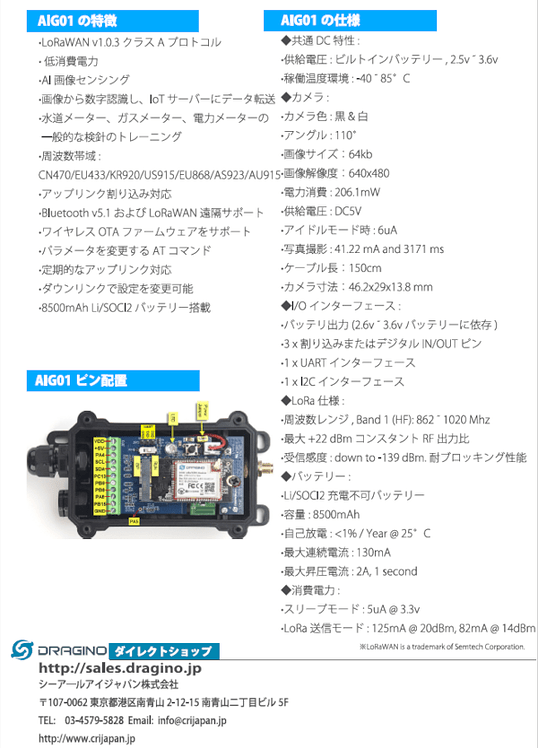 AI Image Sensor ura