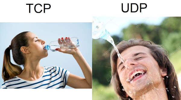 TCPvsUDP_02.png