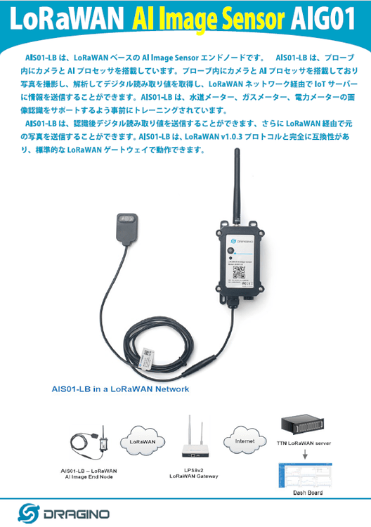 AI Image Sensor omote